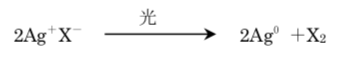 解説画像